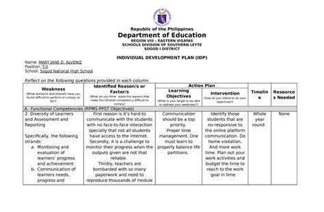 idp ph|About IDP .